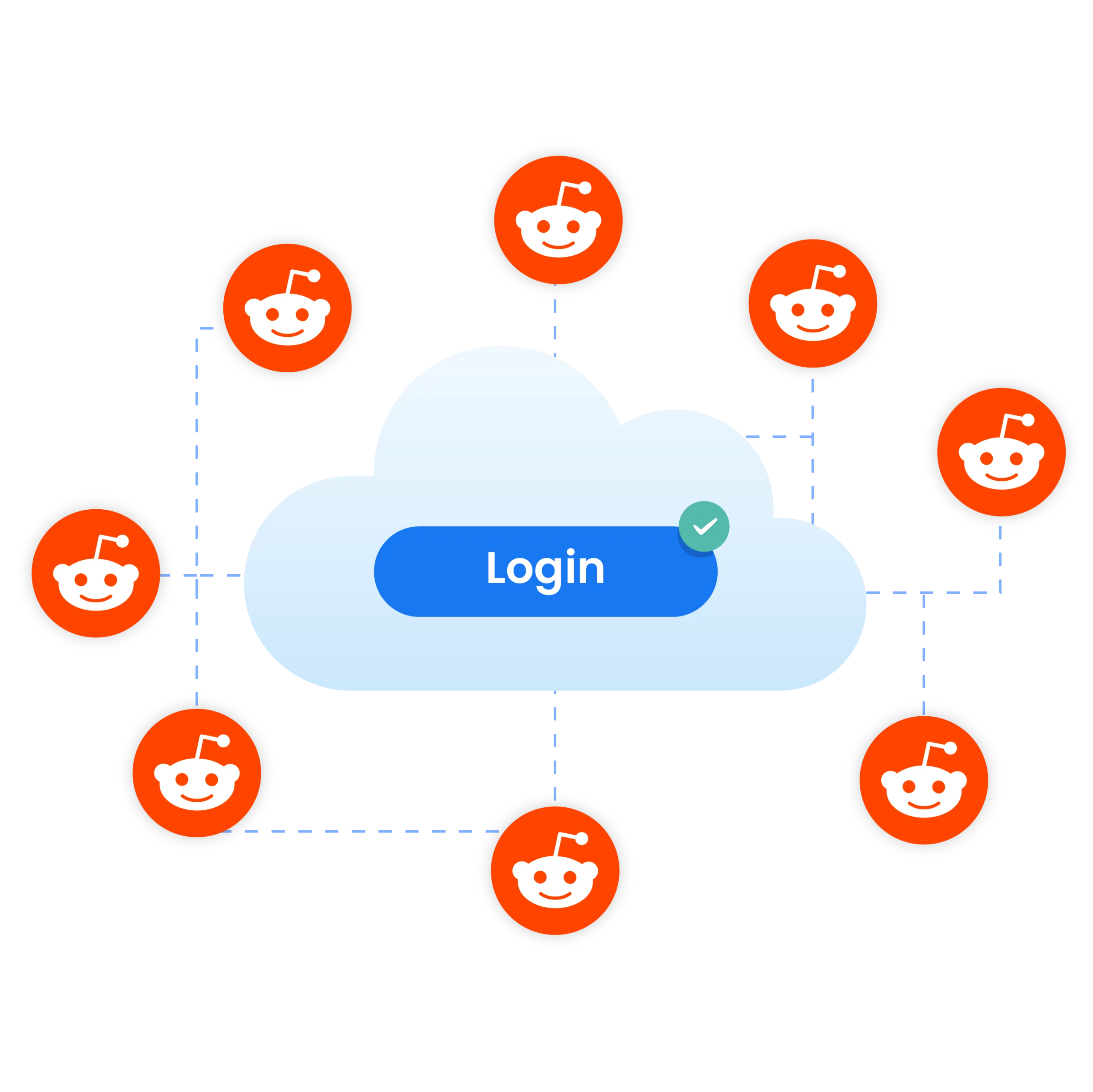 Illustration of managing Reddit accounts password-free on any device using Multilogin, ensuring convenience and security.